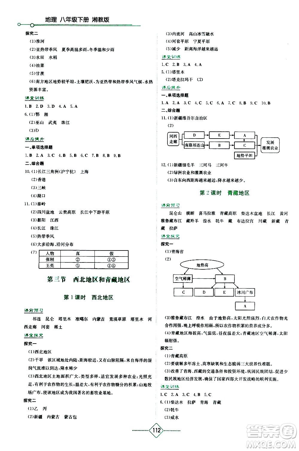 湖南教育出版社2021學(xué)法大視野地理八年級下冊湘教版答案