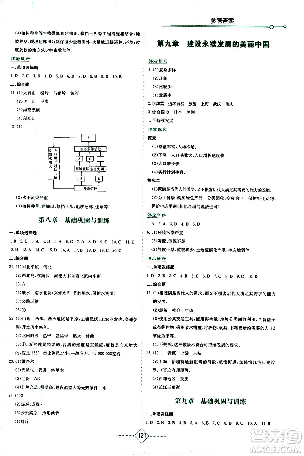 湖南教育出版社2021學(xué)法大視野地理八年級下冊湘教版答案