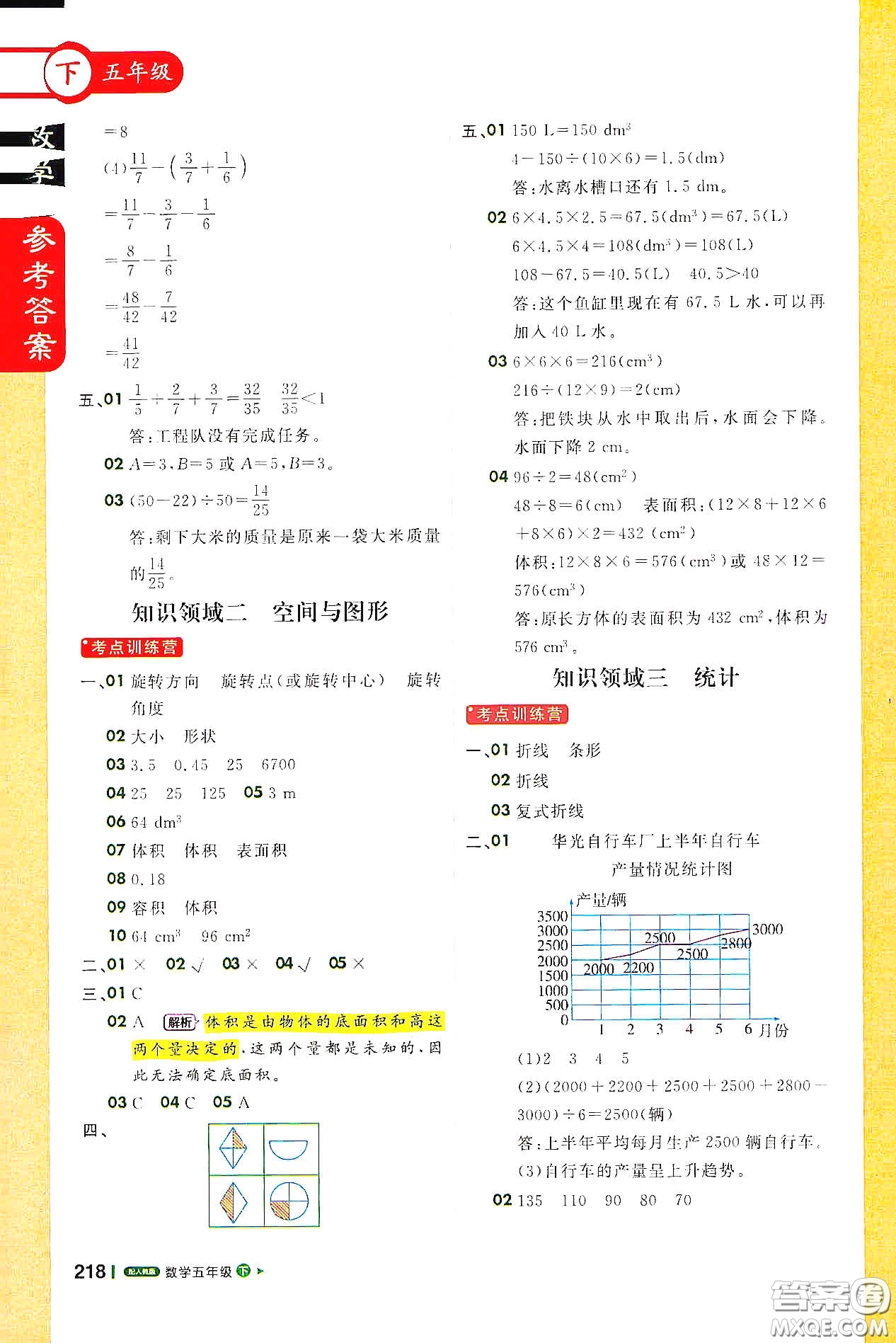 北京教育出版社2021年1+1輕巧奪冠課堂直播五年級數(shù)學(xué)下冊人教版答案