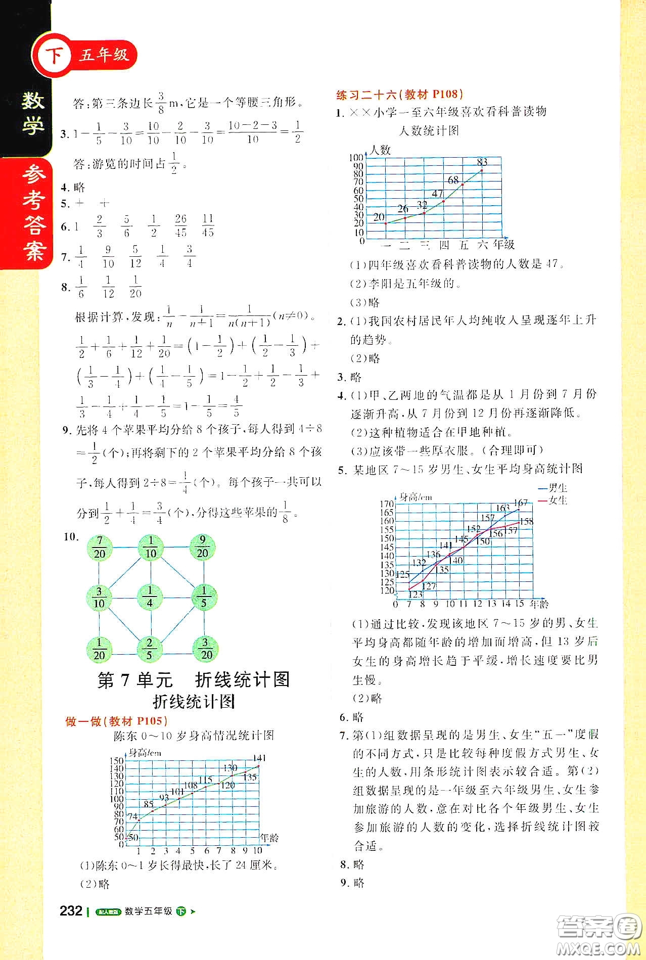 北京教育出版社2021年1+1輕巧奪冠課堂直播五年級數(shù)學(xué)下冊人教版答案