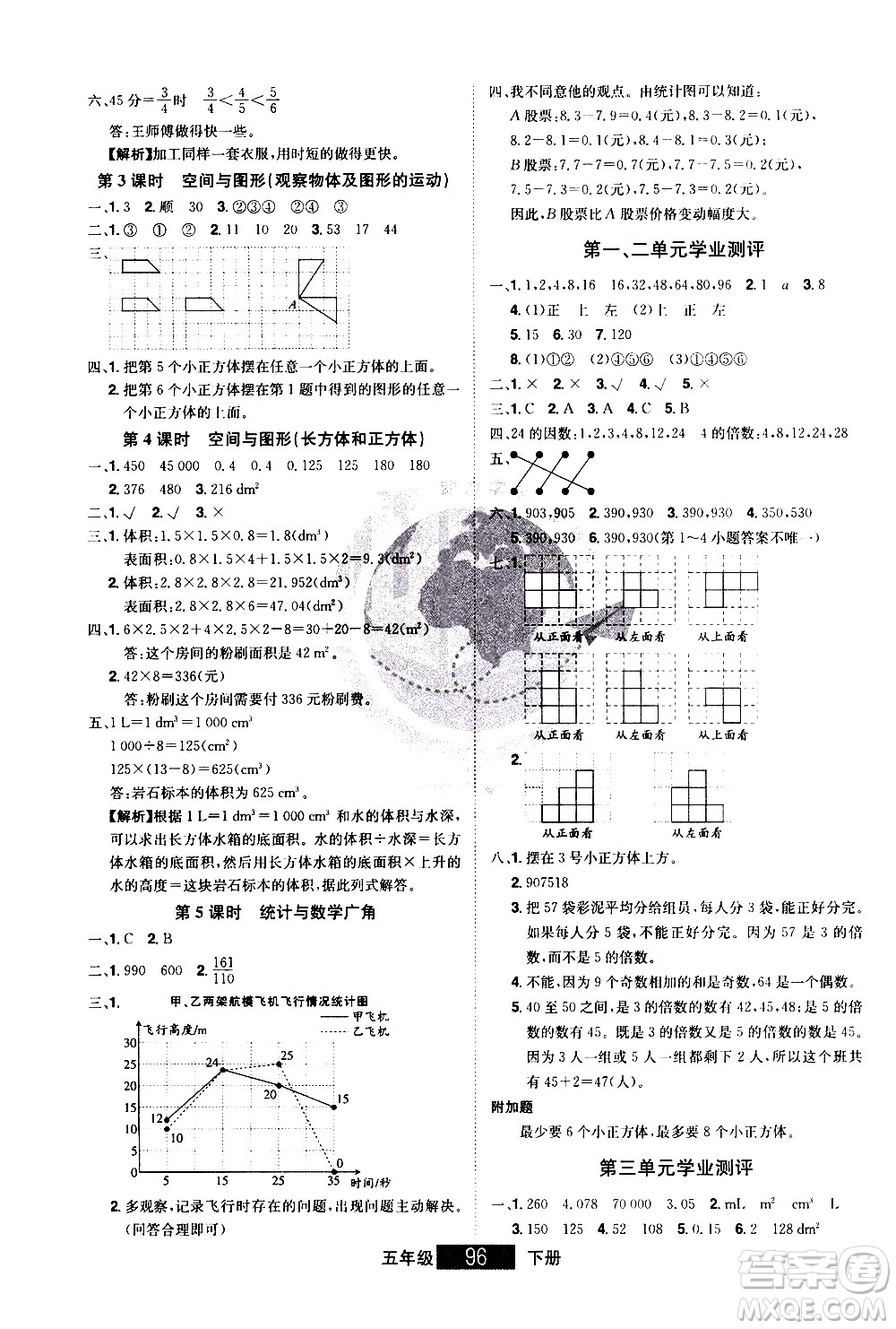 江西美術(shù)出版社2021學(xué)海樂園數(shù)學(xué)五年級下冊RJ人教版答案