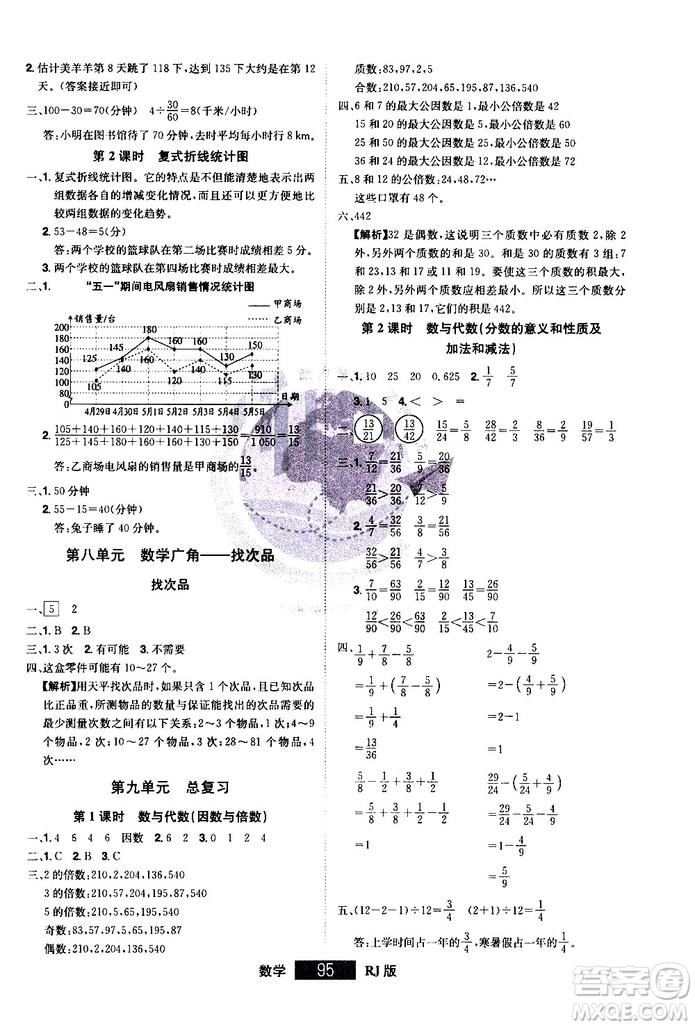 江西美術(shù)出版社2021學(xué)海樂園數(shù)學(xué)五年級下冊RJ人教版答案