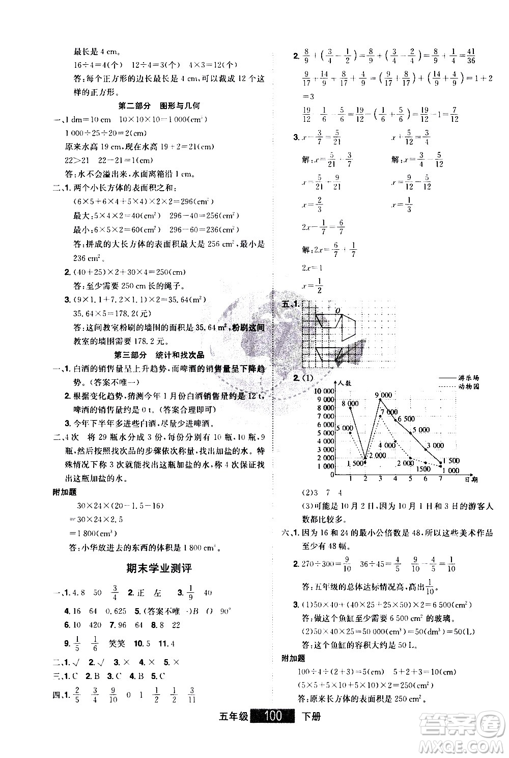 江西美術(shù)出版社2021學(xué)海樂園數(shù)學(xué)五年級下冊RJ人教版答案