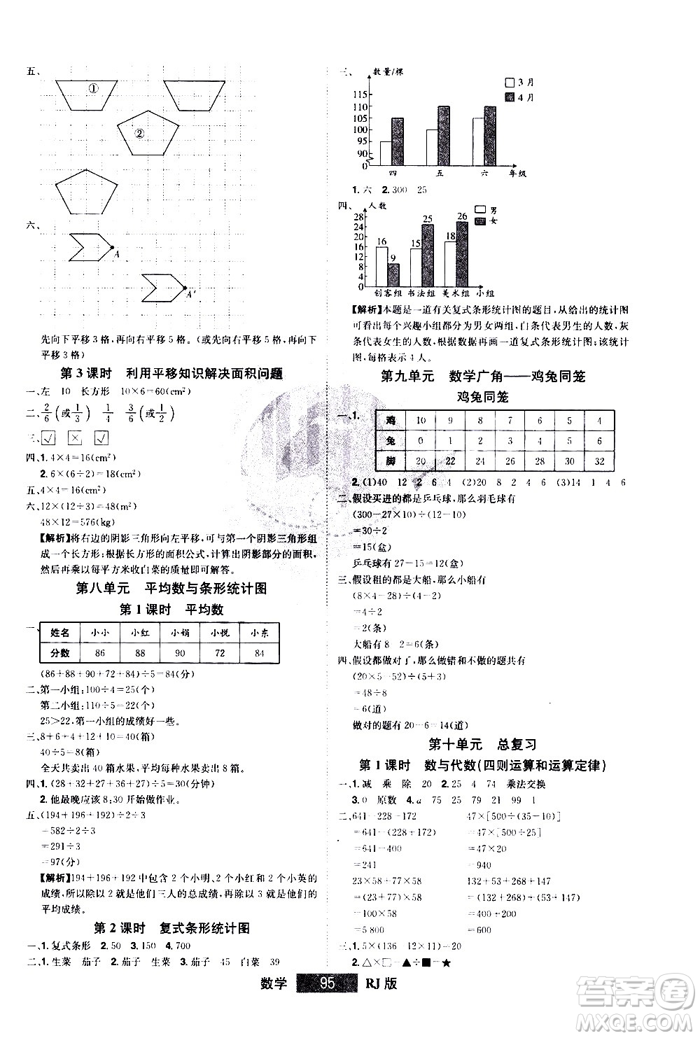 江西美術(shù)出版社2021學(xué)海樂(lè)園數(shù)學(xué)四年級(jí)下冊(cè)RJ人教版答案