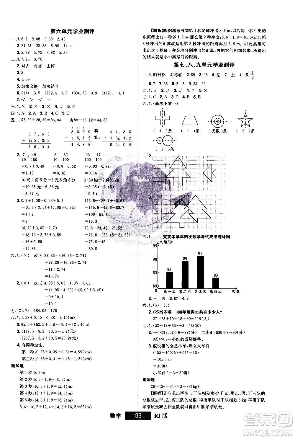 江西美術(shù)出版社2021學(xué)海樂(lè)園數(shù)學(xué)四年級(jí)下冊(cè)RJ人教版答案