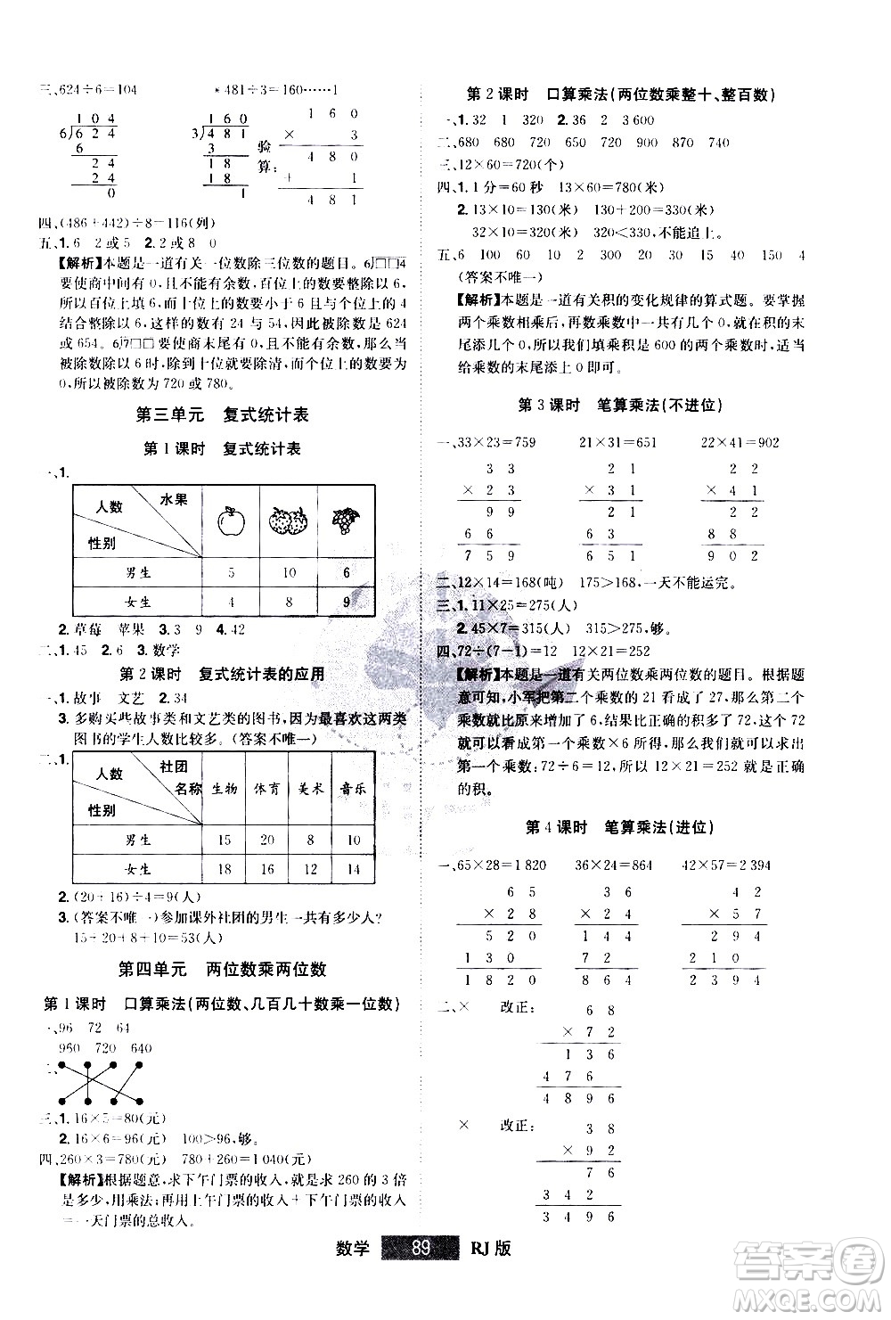 江西美術(shù)出版社2021學(xué)海樂(lè)園數(shù)學(xué)三年級(jí)下冊(cè)RJ人教版答案