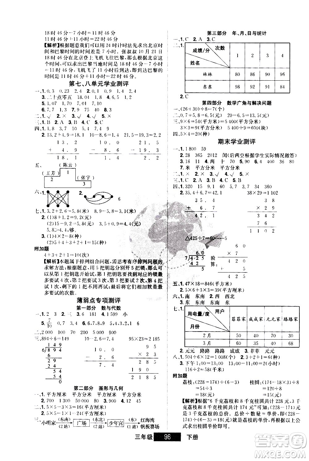 江西美術(shù)出版社2021學(xué)海樂(lè)園數(shù)學(xué)三年級(jí)下冊(cè)RJ人教版答案