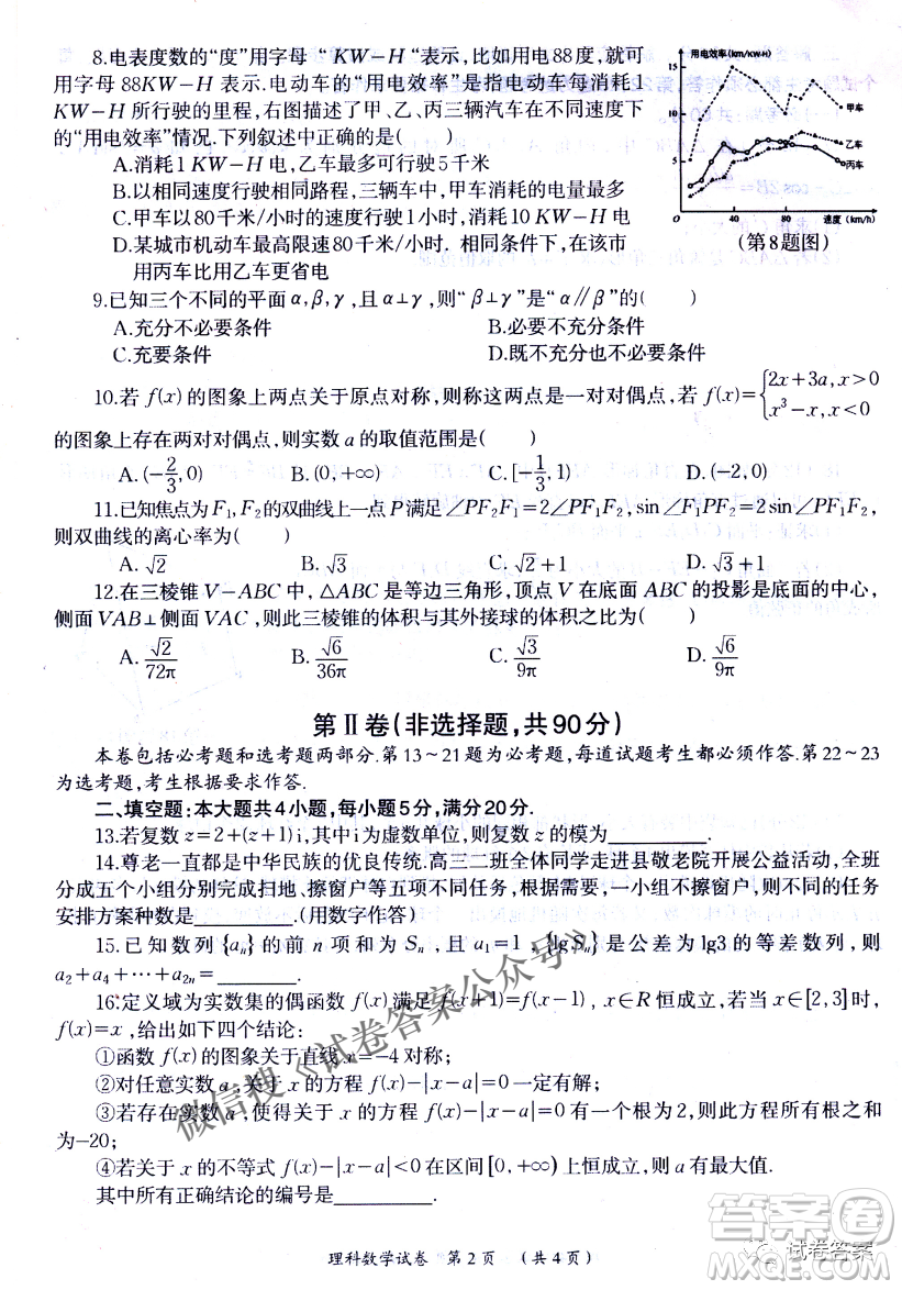 燕博園2021屆高三年級綜合能力測試一理科數(shù)學(xué)試題及答案