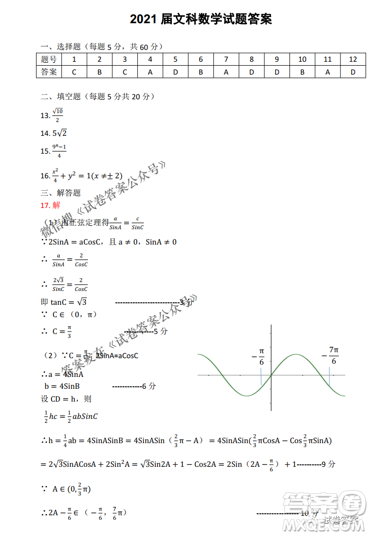 燕博園2021屆高三年級(jí)綜合能力測(cè)試一文科數(shù)學(xué)試題及答案
