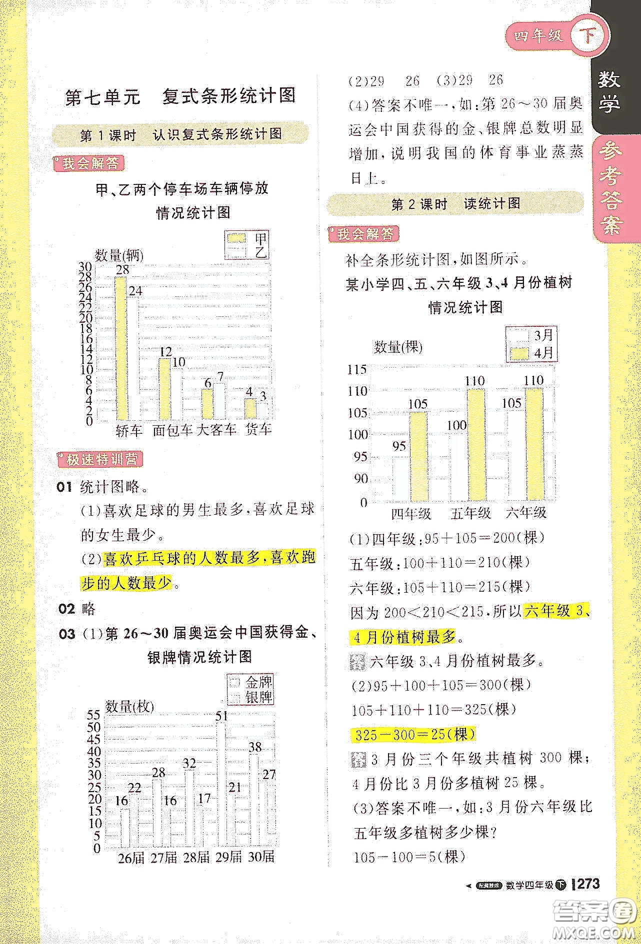 北京教育出版社2021年1+1輕巧奪冠課堂直播四年級數(shù)學下冊冀教版答案