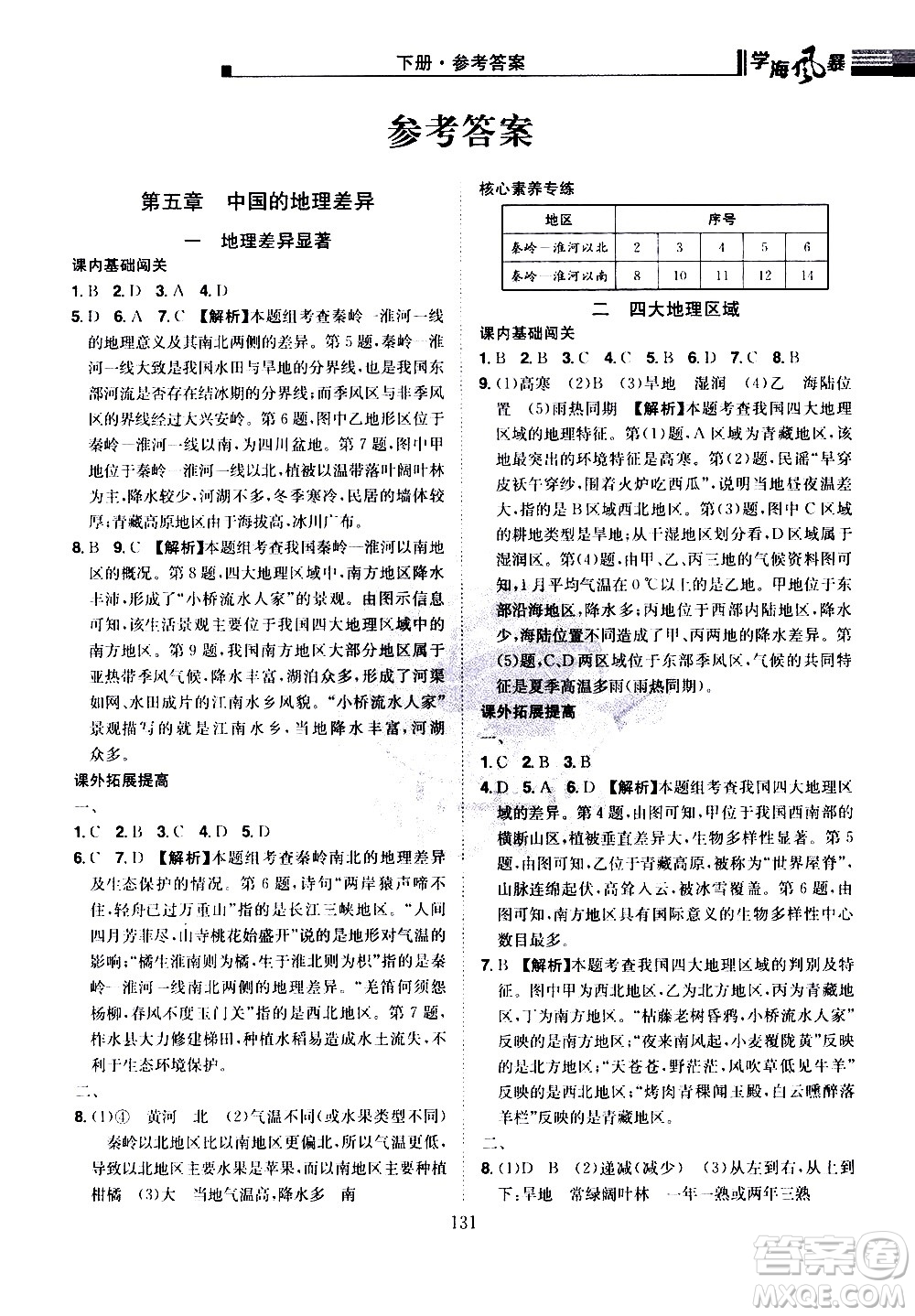 江西美術(shù)出版社2021學(xué)海風(fēng)暴地理八年級下冊RJ人教版答案