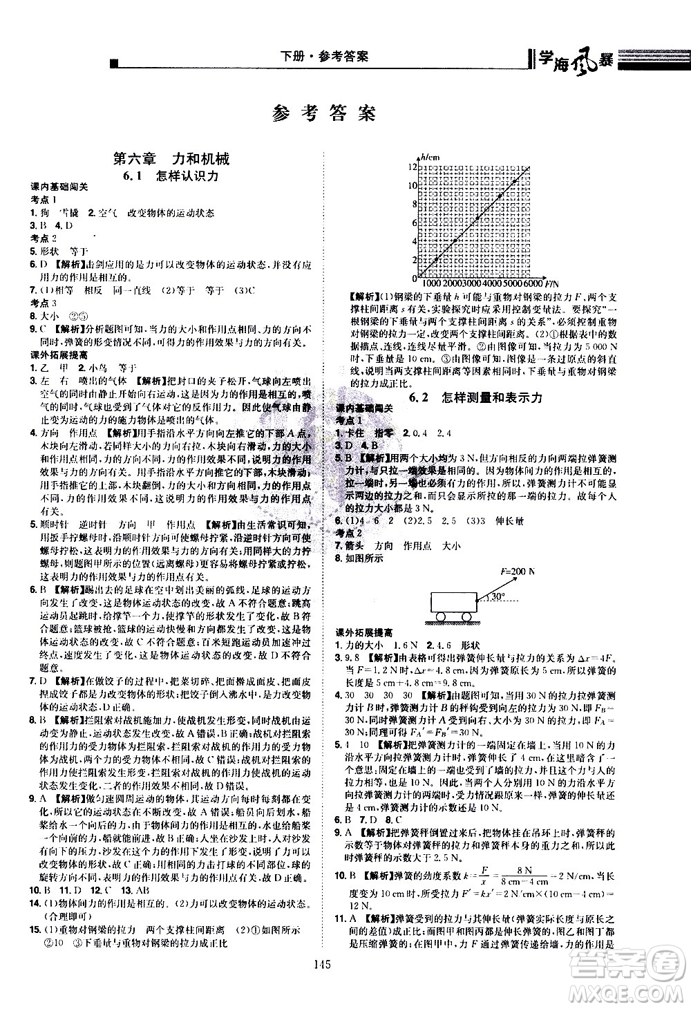 江西美術(shù)出版社2021學(xué)海風(fēng)暴物理八年級下冊HY滬粵版答案