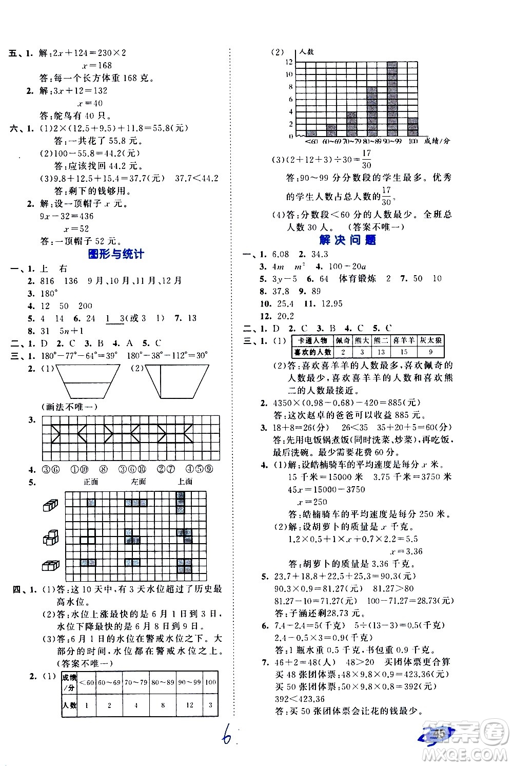 西安出版社2021春季53全優(yōu)卷小學(xué)數(shù)學(xué)四年級(jí)下冊BSD北師大版答案