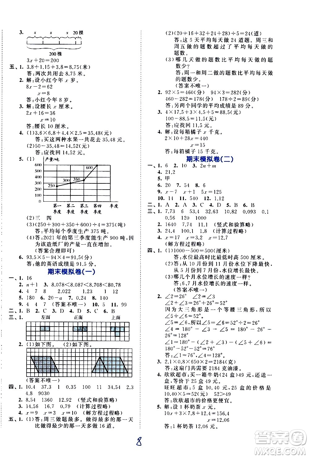 西安出版社2021春季53全優(yōu)卷小學(xué)數(shù)學(xué)四年級(jí)下冊BSD北師大版答案