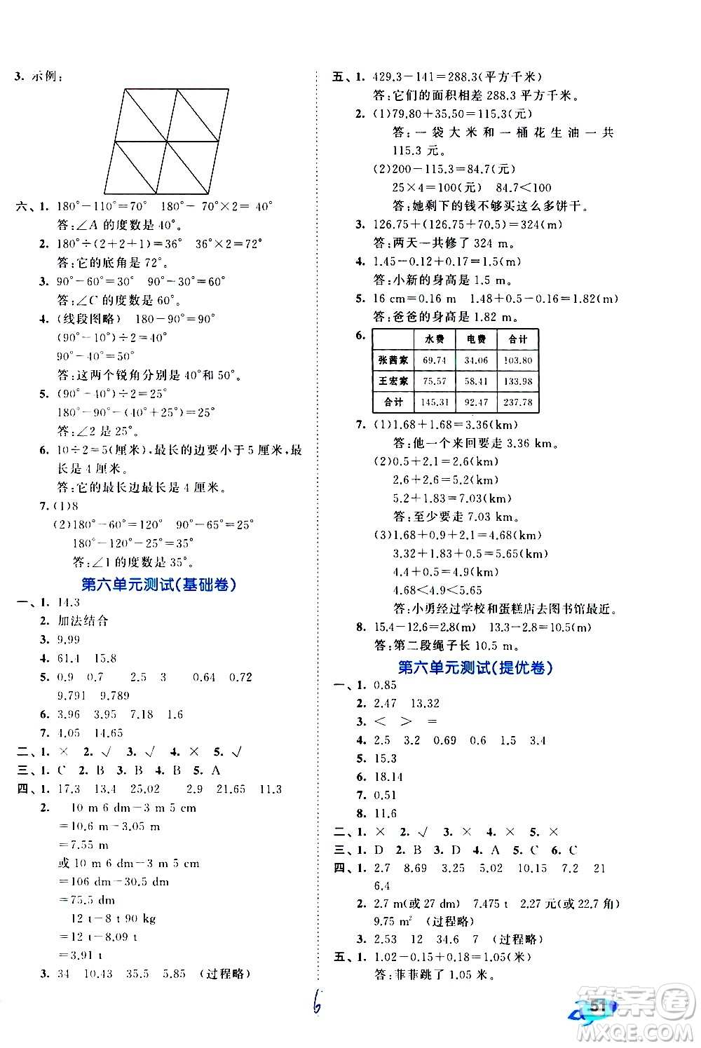 西安出版社2021春季53全優(yōu)卷小學(xué)數(shù)學(xué)四年級下冊RJ人教版答案