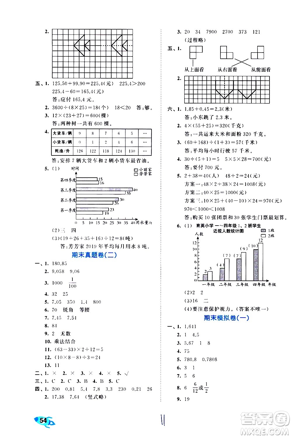 西安出版社2021春季53全優(yōu)卷小學(xué)數(shù)學(xué)四年級下冊RJ人教版答案