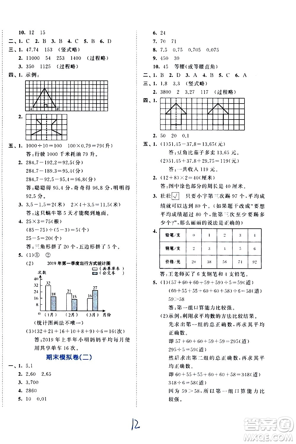 西安出版社2021春季53全優(yōu)卷小學(xué)數(shù)學(xué)四年級下冊RJ人教版答案