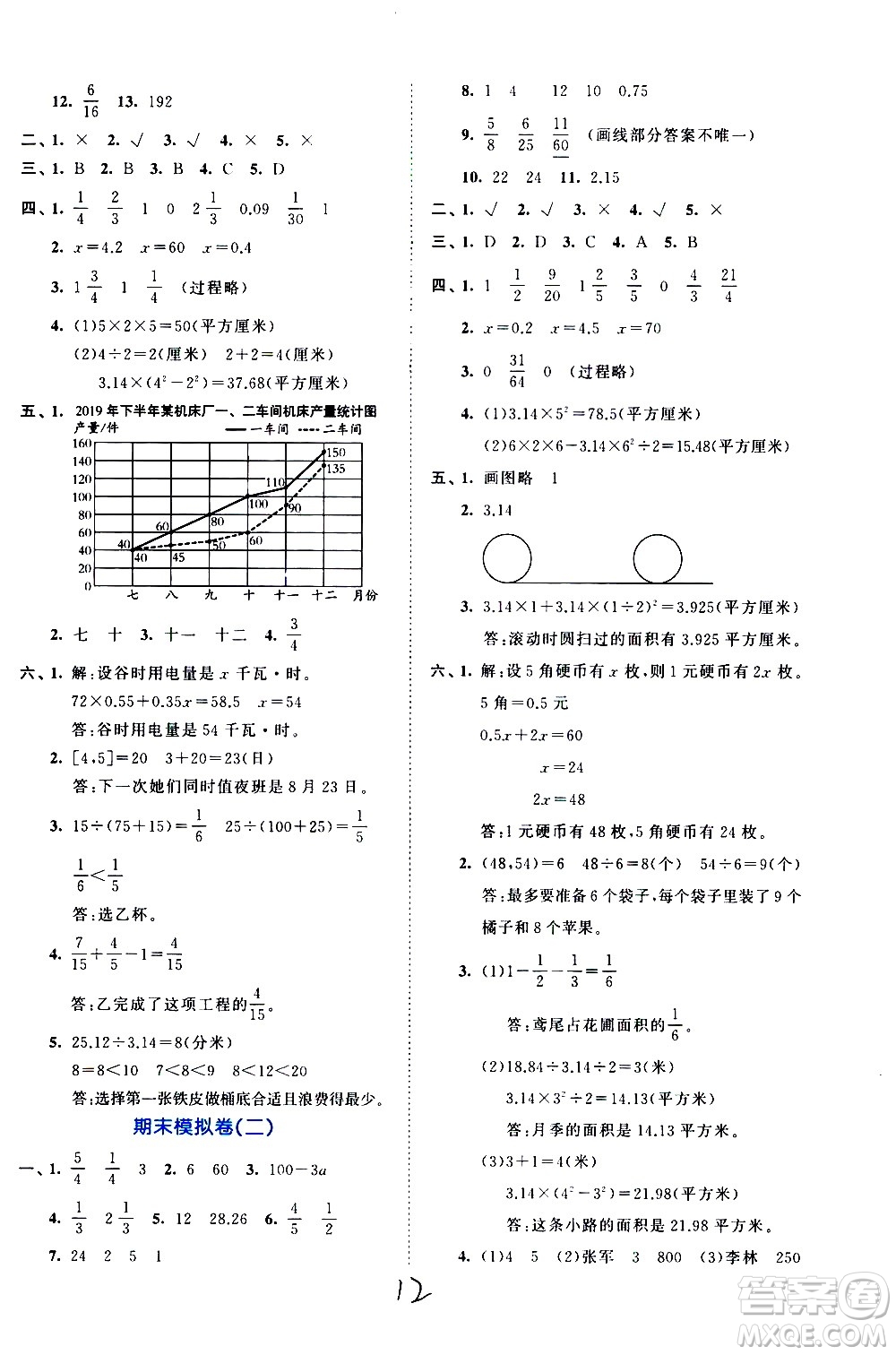 西安出版社2021春季53全優(yōu)卷小學(xué)數(shù)學(xué)五年級下冊SJ蘇教版答案