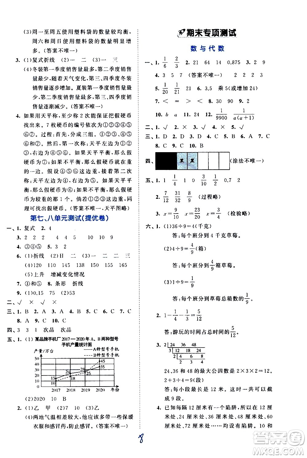 西安出版社2021春季53全優(yōu)卷小學(xué)數(shù)學(xué)五年級下冊RJ人教版答案