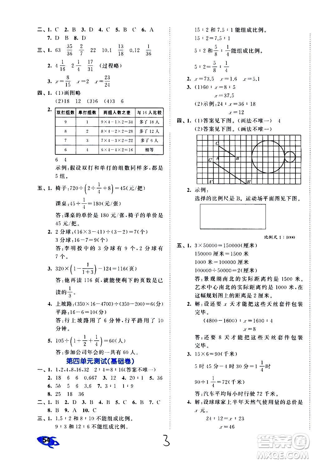 西安出版社2021春季53全優(yōu)卷小學(xué)數(shù)學(xué)六年級(jí)下冊(cè)SJ蘇教版答案