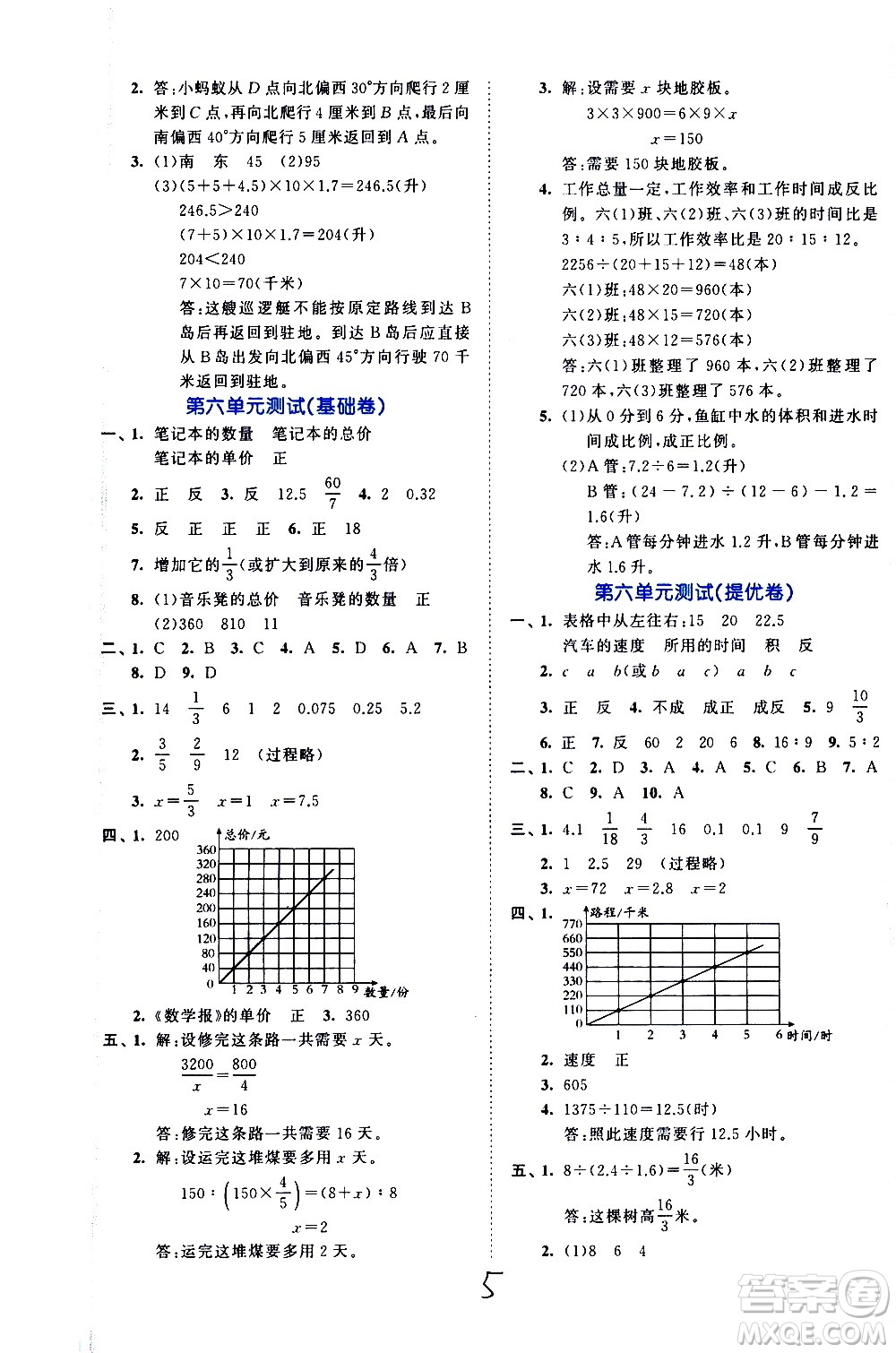 西安出版社2021春季53全優(yōu)卷小學(xué)數(shù)學(xué)六年級(jí)下冊(cè)SJ蘇教版答案