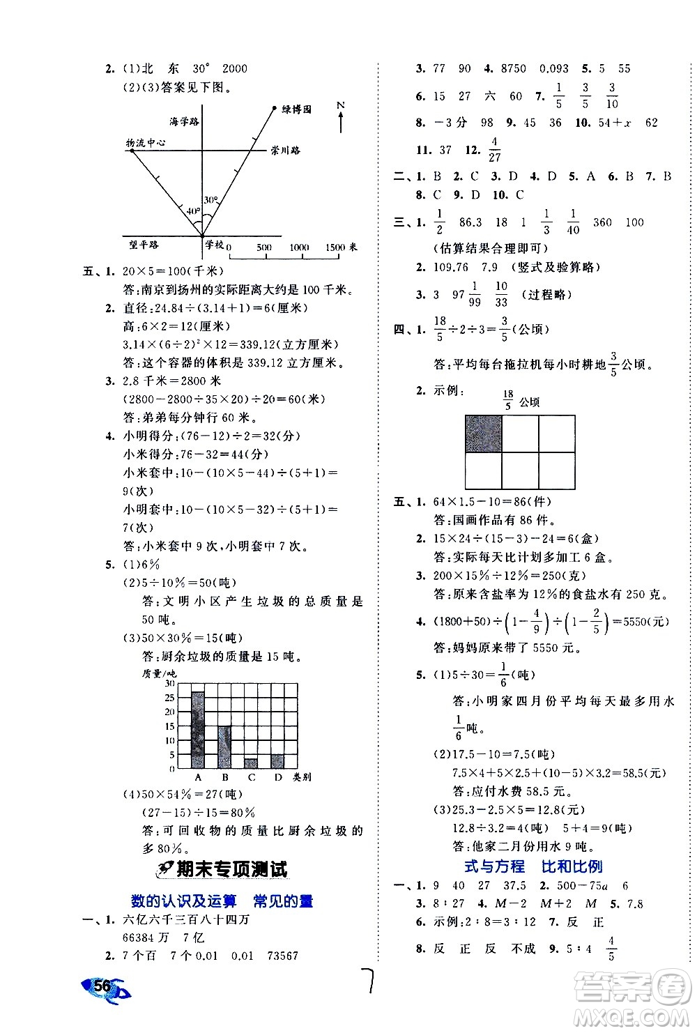 西安出版社2021春季53全優(yōu)卷小學(xué)數(shù)學(xué)六年級(jí)下冊(cè)SJ蘇教版答案