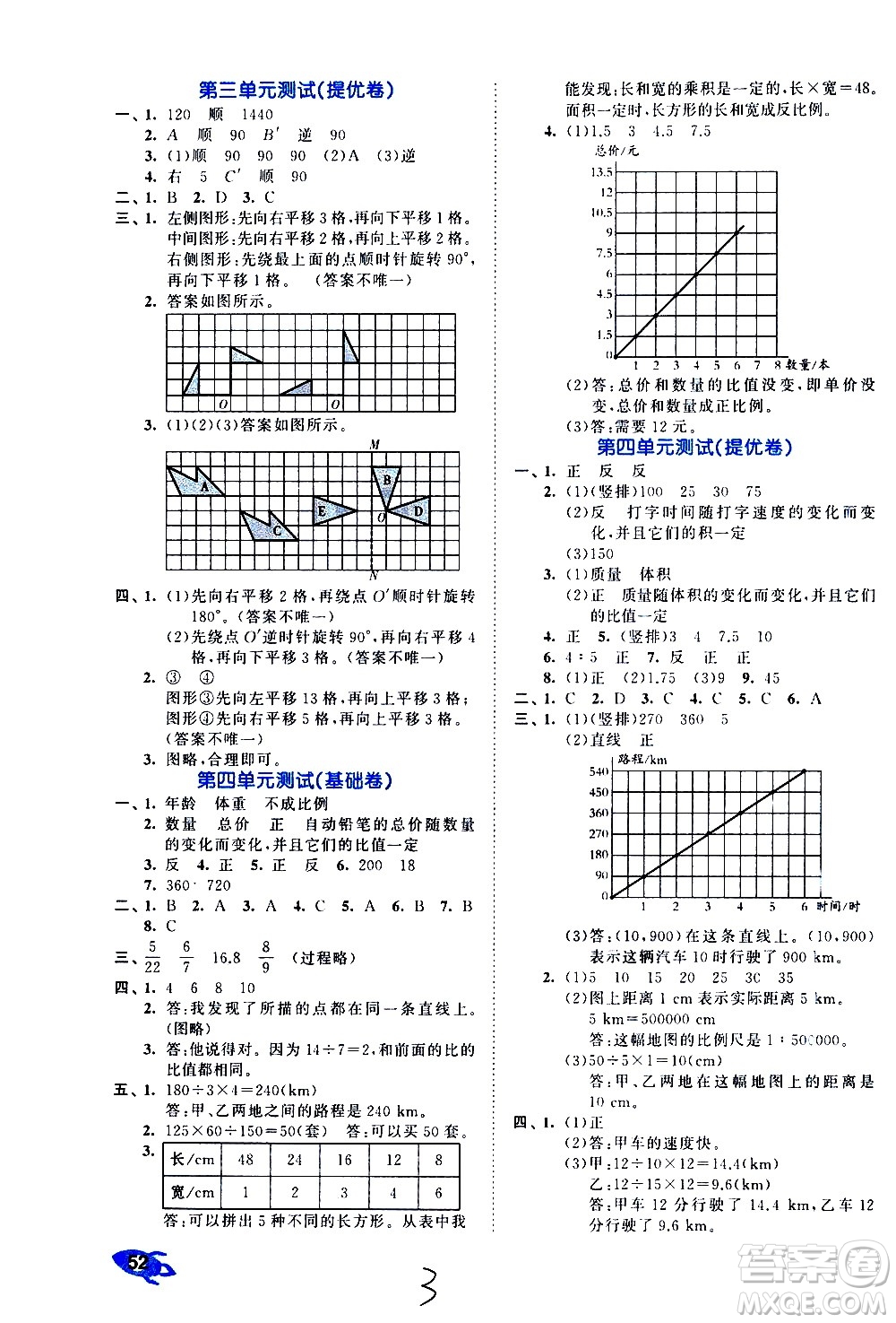 西安出版社2021春季53全優(yōu)卷小學數(shù)學六年級下冊BSD北師大版答案