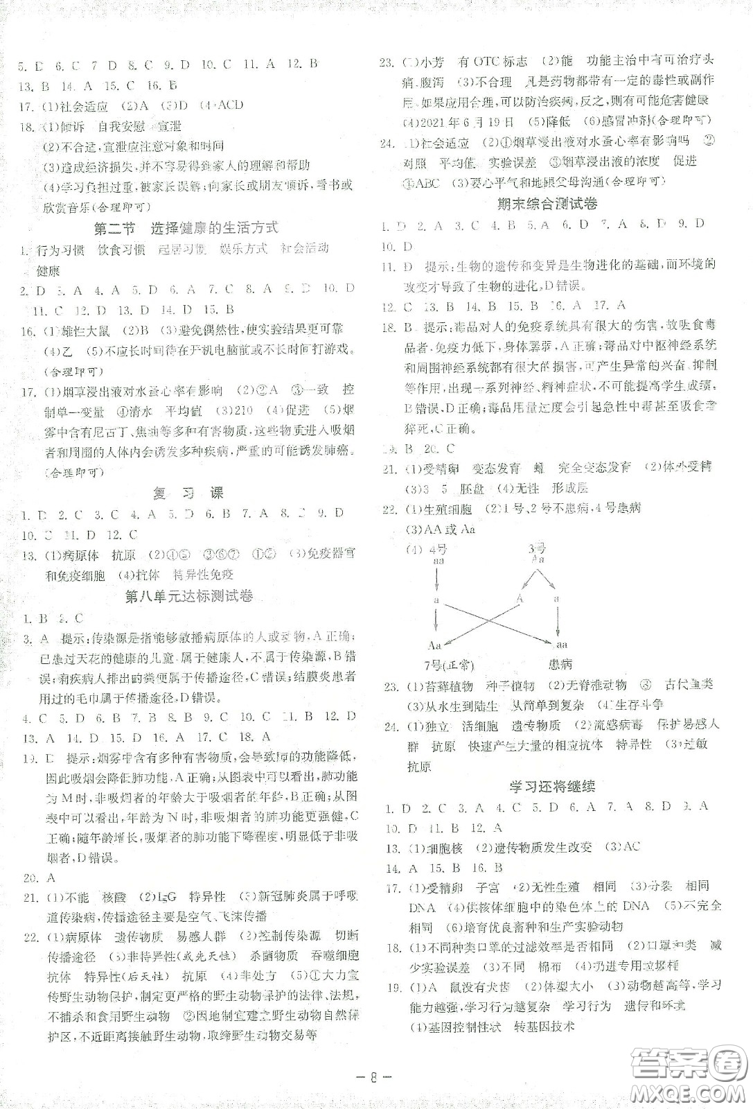 江蘇人民出版社2021春雨教育課時(shí)訓(xùn)練八年級(jí)生物下冊(cè)人民教育版答案