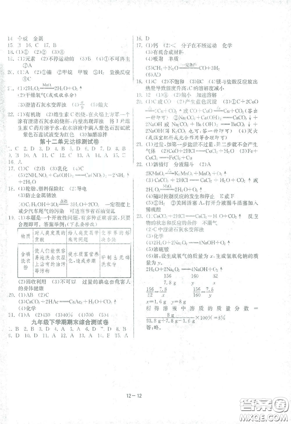 江蘇人民出版社2021春雨教育課時(shí)訓(xùn)練九年級化學(xué)下冊人民教育版答案