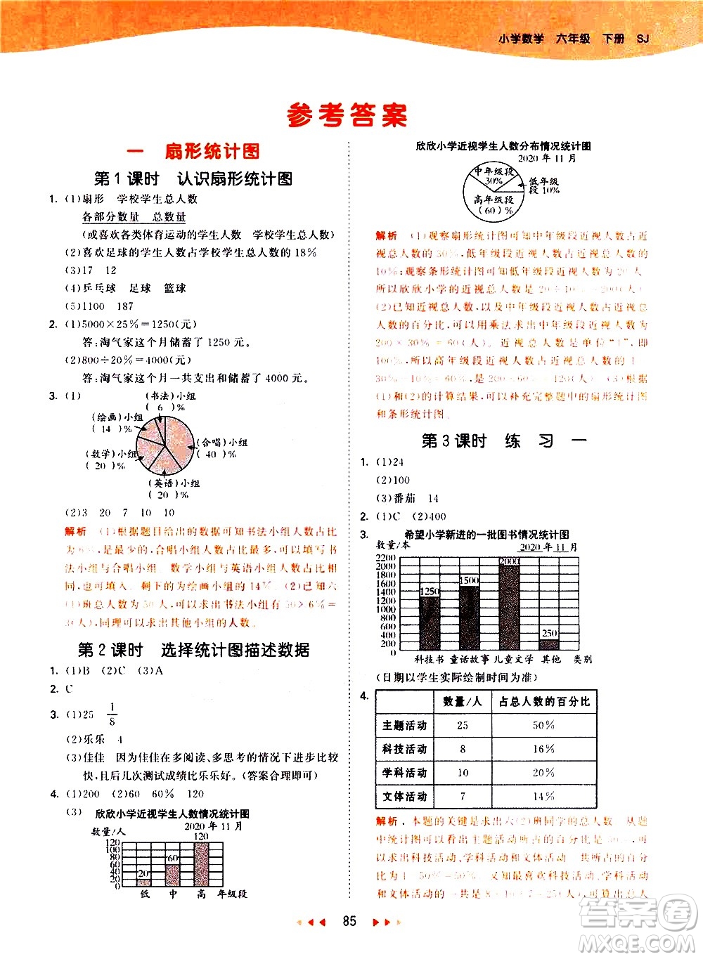 教育科學(xué)出版社2021春季53天天練小學(xué)數(shù)學(xué)六年級(jí)下冊(cè)SJ蘇教版答案