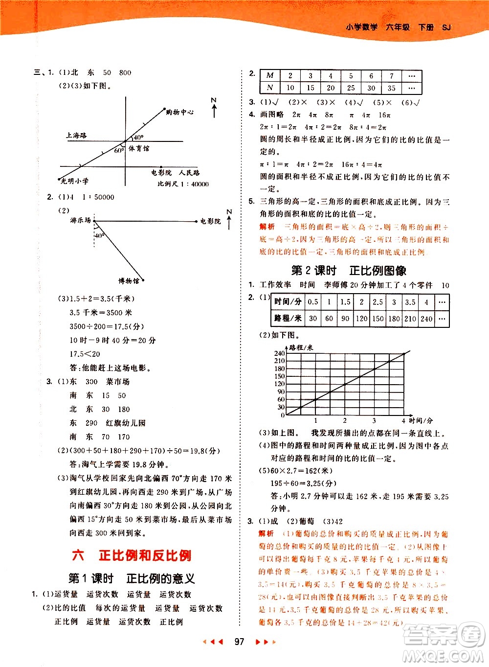 教育科學(xué)出版社2021春季53天天練小學(xué)數(shù)學(xué)六年級(jí)下冊(cè)SJ蘇教版答案