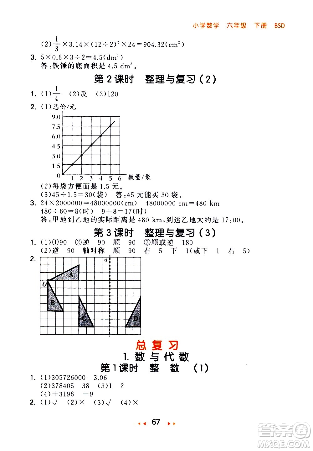 教育科學(xué)出版社2021春季53隨堂測(cè)小學(xué)數(shù)學(xué)六年級(jí)下冊(cè)BSD北師大版答案