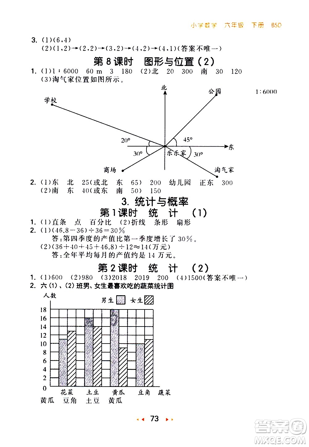 教育科學(xué)出版社2021春季53隨堂測(cè)小學(xué)數(shù)學(xué)六年級(jí)下冊(cè)BSD北師大版答案