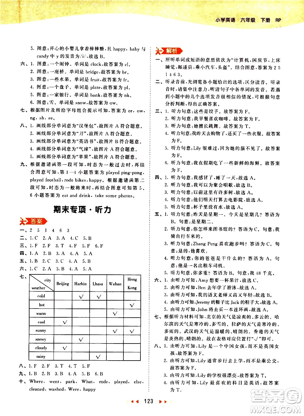 教育科學(xué)出版社2021春季53天天練小學(xué)英語(yǔ)六年級(jí)下冊(cè)RP人教版答案