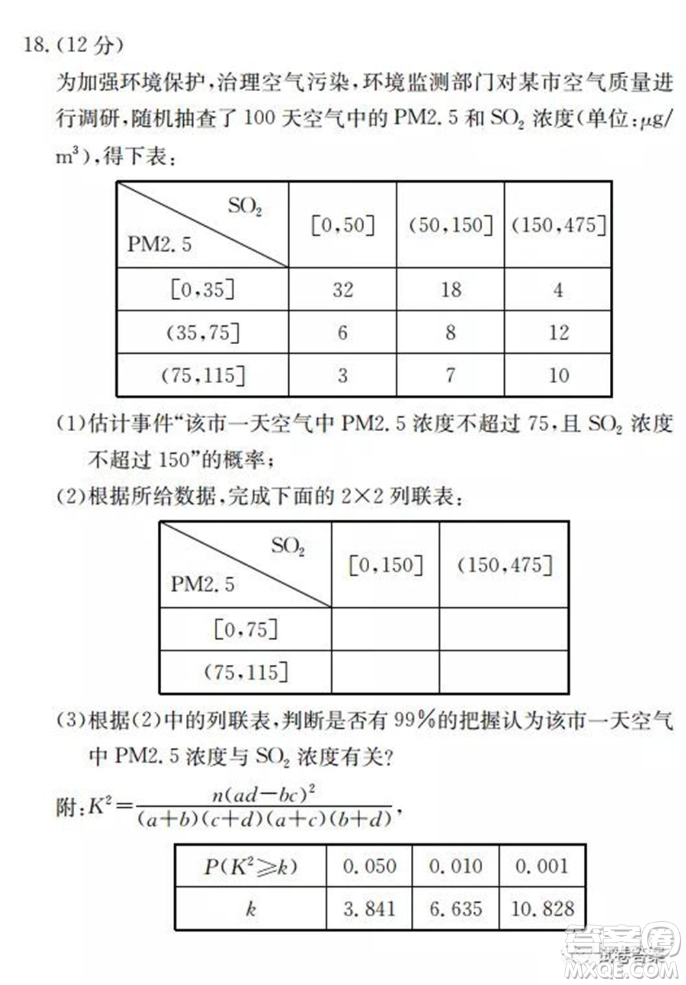 2021年衡水名師原創(chuàng)模擬卷二理科順序試題及答案