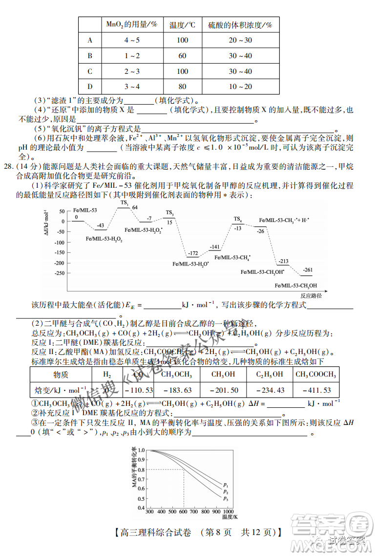 內(nèi)蒙古2021高三年級三月模擬調(diào)研卷理科綜合試題及答案