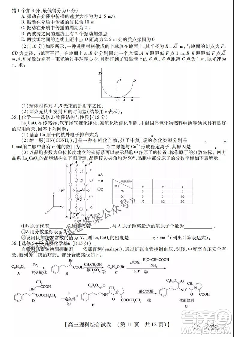 內(nèi)蒙古2021高三年級三月模擬調(diào)研卷理科綜合試題及答案