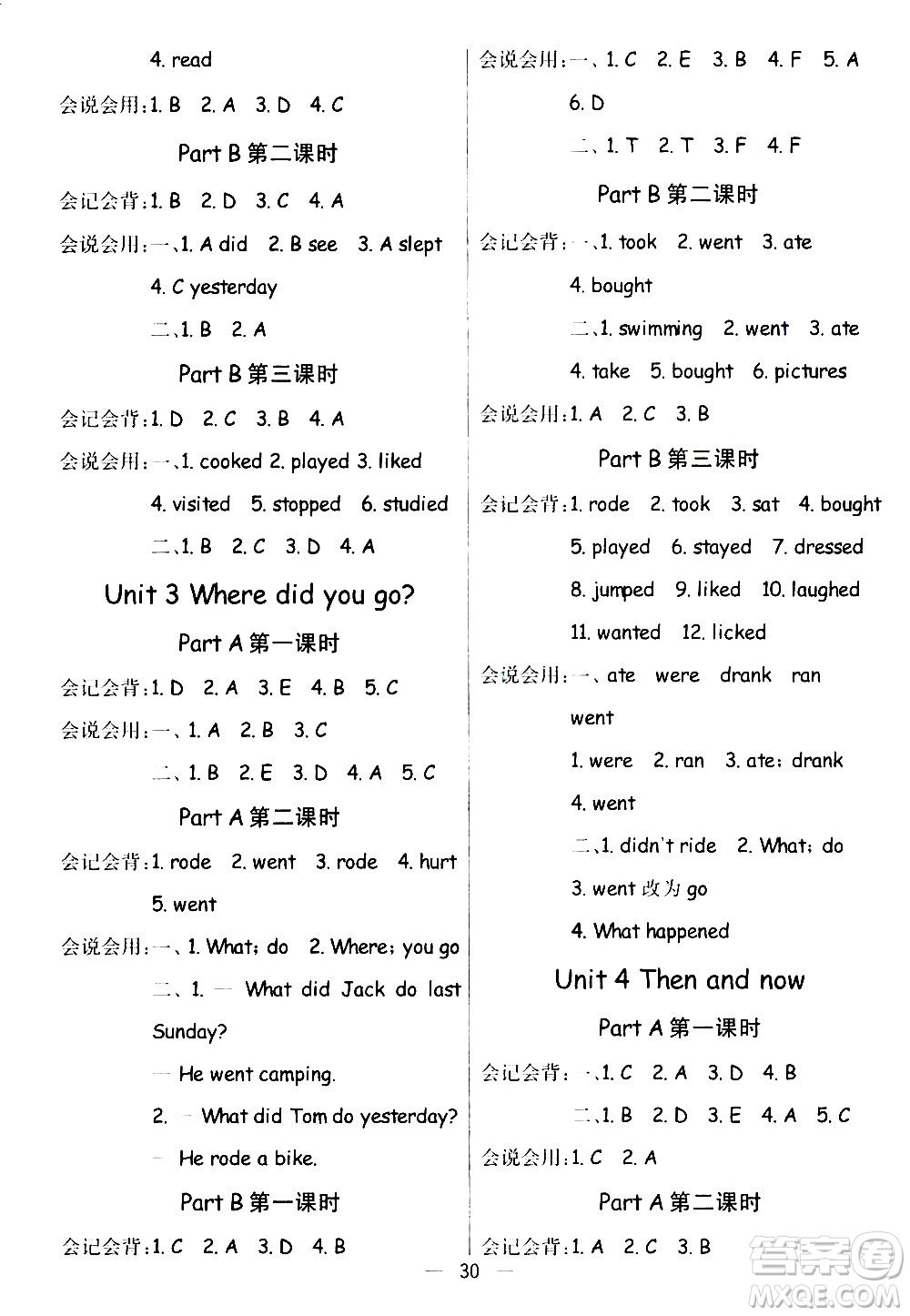 河北教育出版社2021七彩課堂預(yù)習(xí)卡英語(yǔ)六年級(jí)下冊(cè)人教PEP版答案