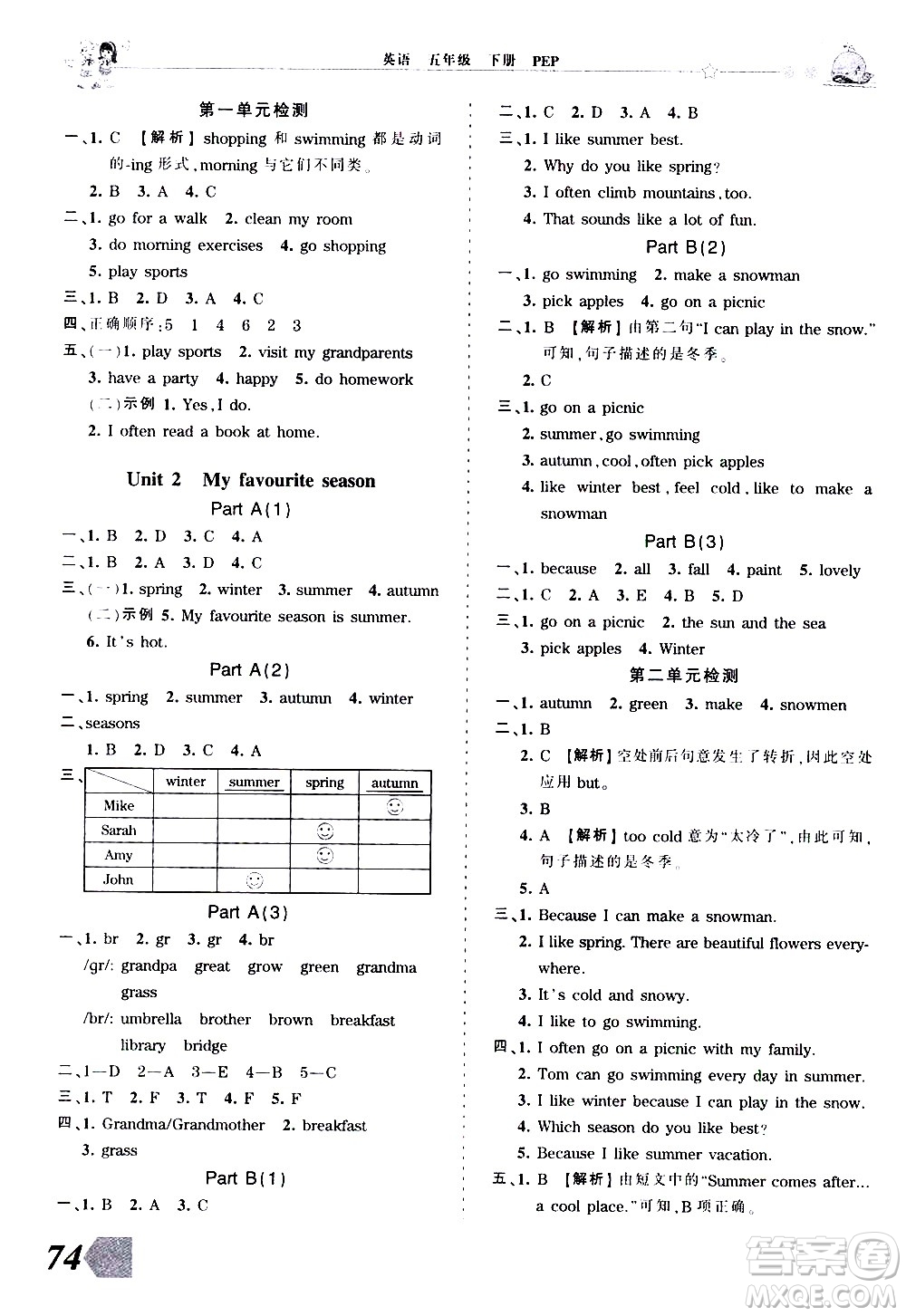 江西人民出版社2021王朝霞創(chuàng)維新課堂英語五年級下冊PEP人教版答案