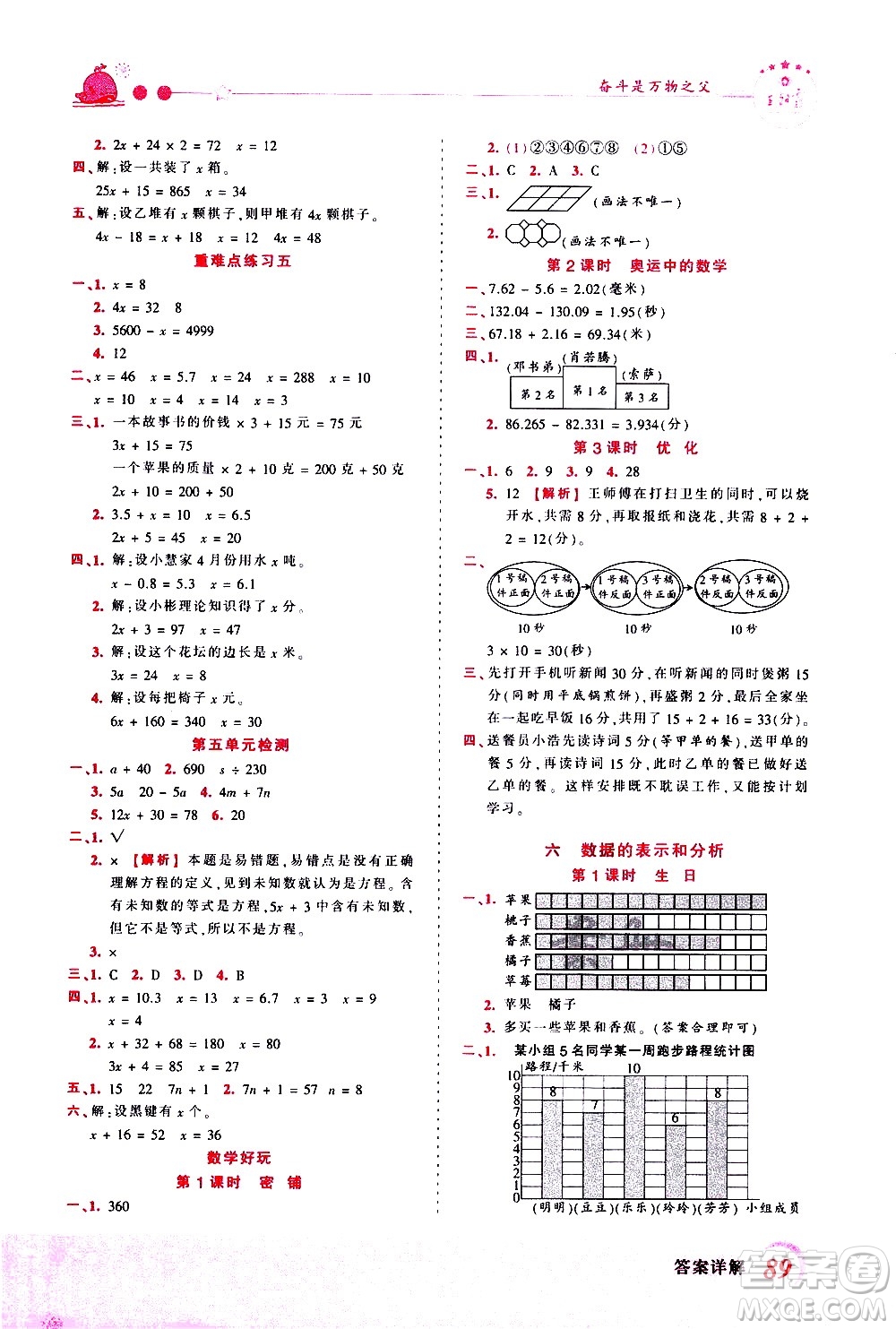 江西人民出版社2021王朝霞創(chuàng)維新課堂數(shù)學(xué)四年級(jí)下冊BS北師大版答案