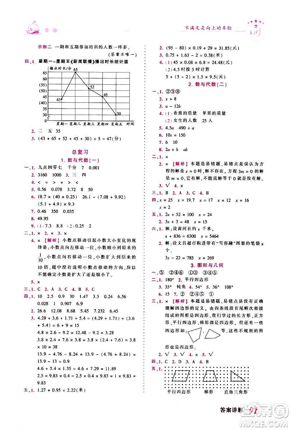 江西人民出版社2021王朝霞創(chuàng)維新課堂數(shù)學(xué)四年級(jí)下冊BS北師大版答案