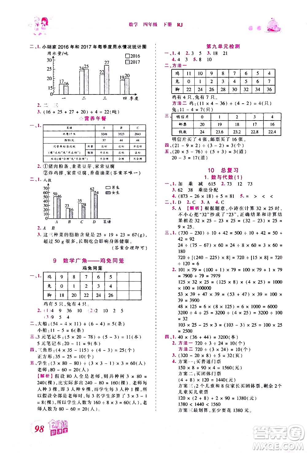 江西人民出版社2021王朝霞創(chuàng)維新課堂數(shù)學四年級下冊RJ人教版答案