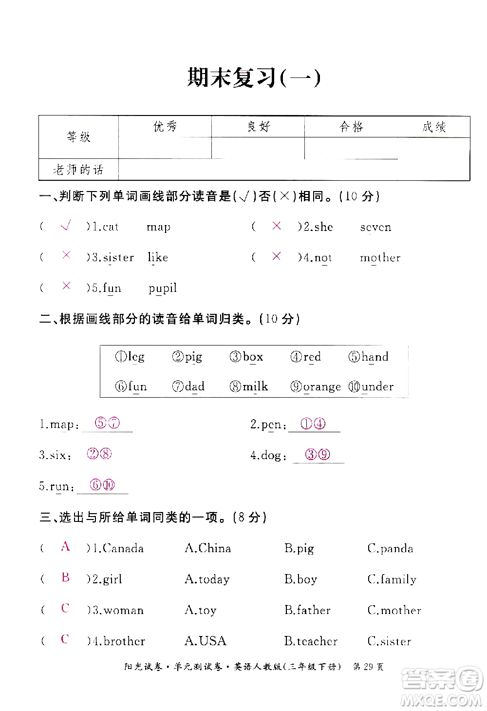 江西高校出版社2021陽光試卷單元測試卷英語三年級下冊人教版答案