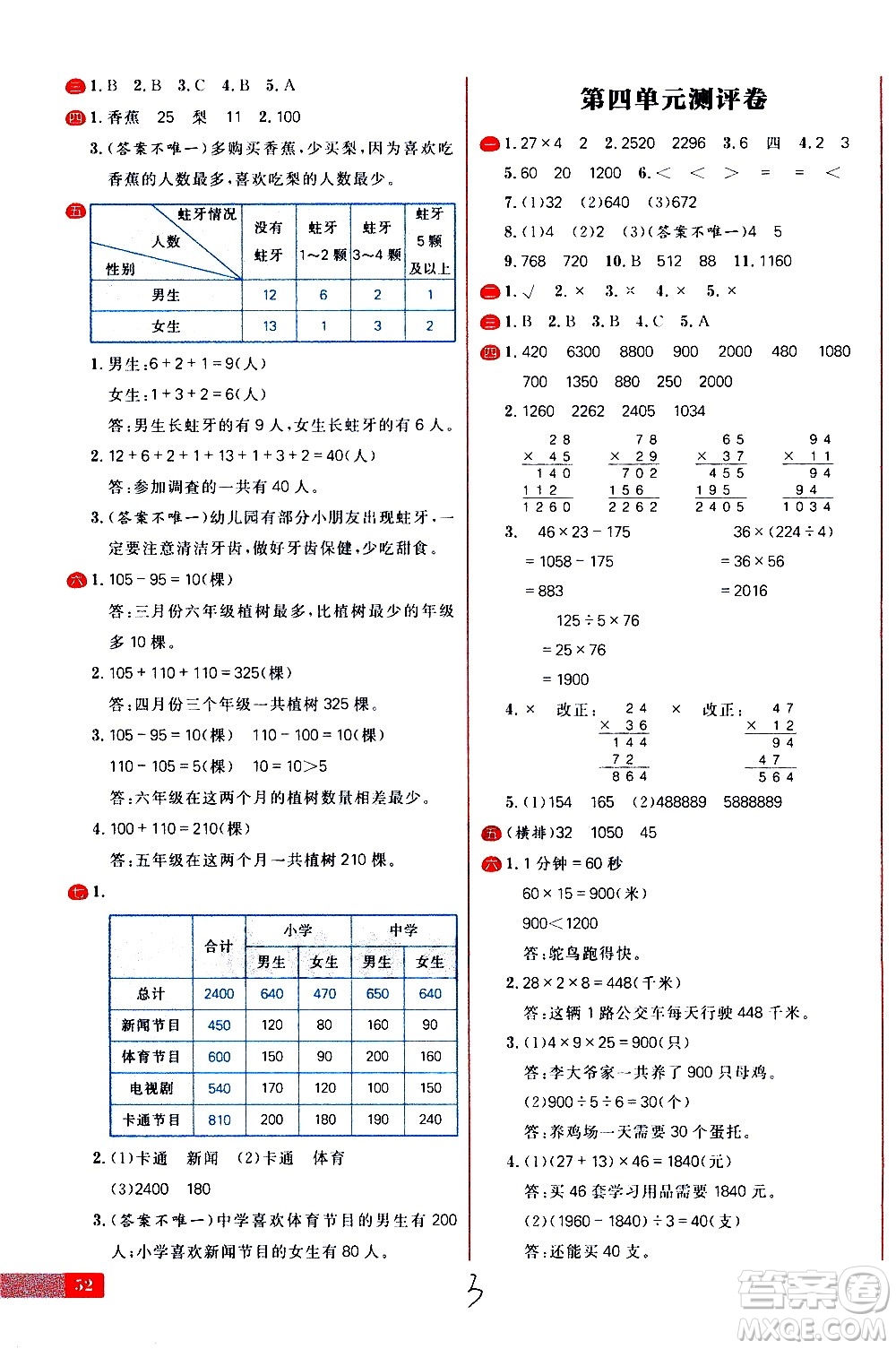 延邊大學(xué)出版社2021春陽光計(jì)劃小學(xué)試卷數(shù)學(xué)三年級下冊RJ人教版答案