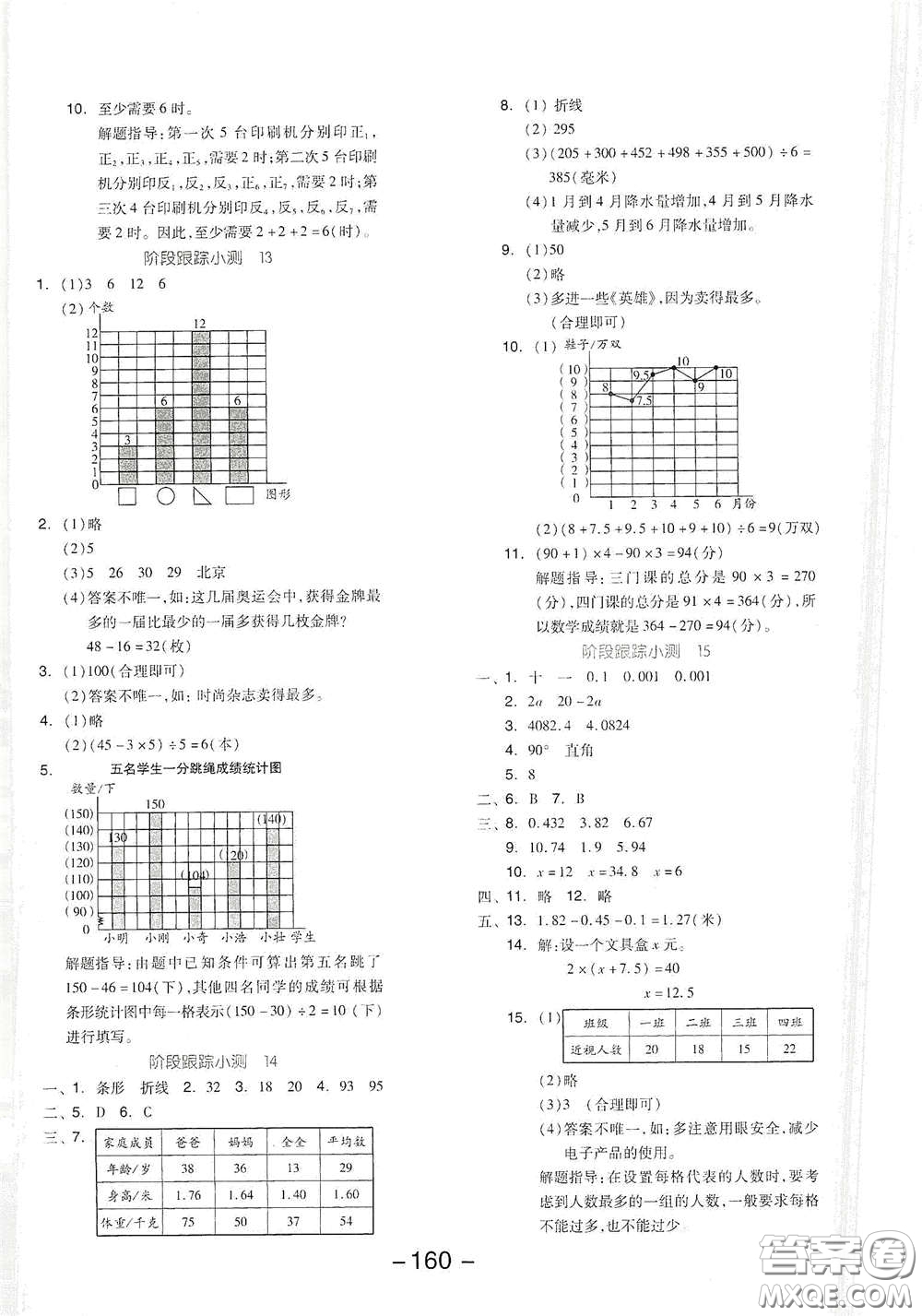 開明出版社2021全品學練考四年級數學下冊北師大版答案