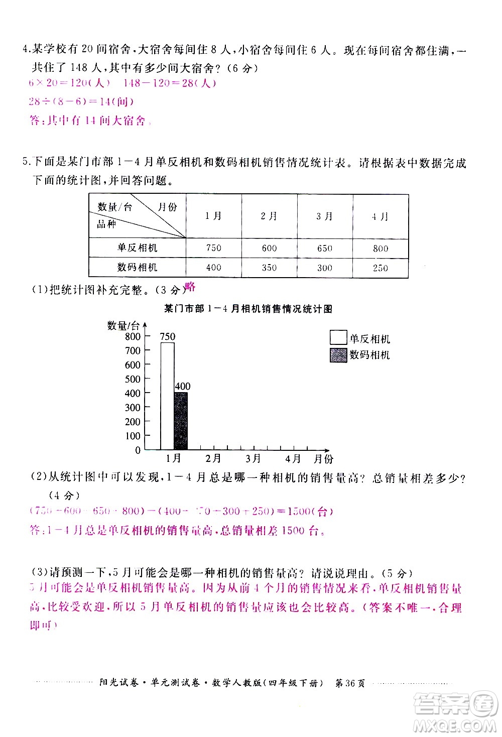 江西高校出版社2021陽光試卷單元測試卷數(shù)學(xué)四年級下冊人教版答案