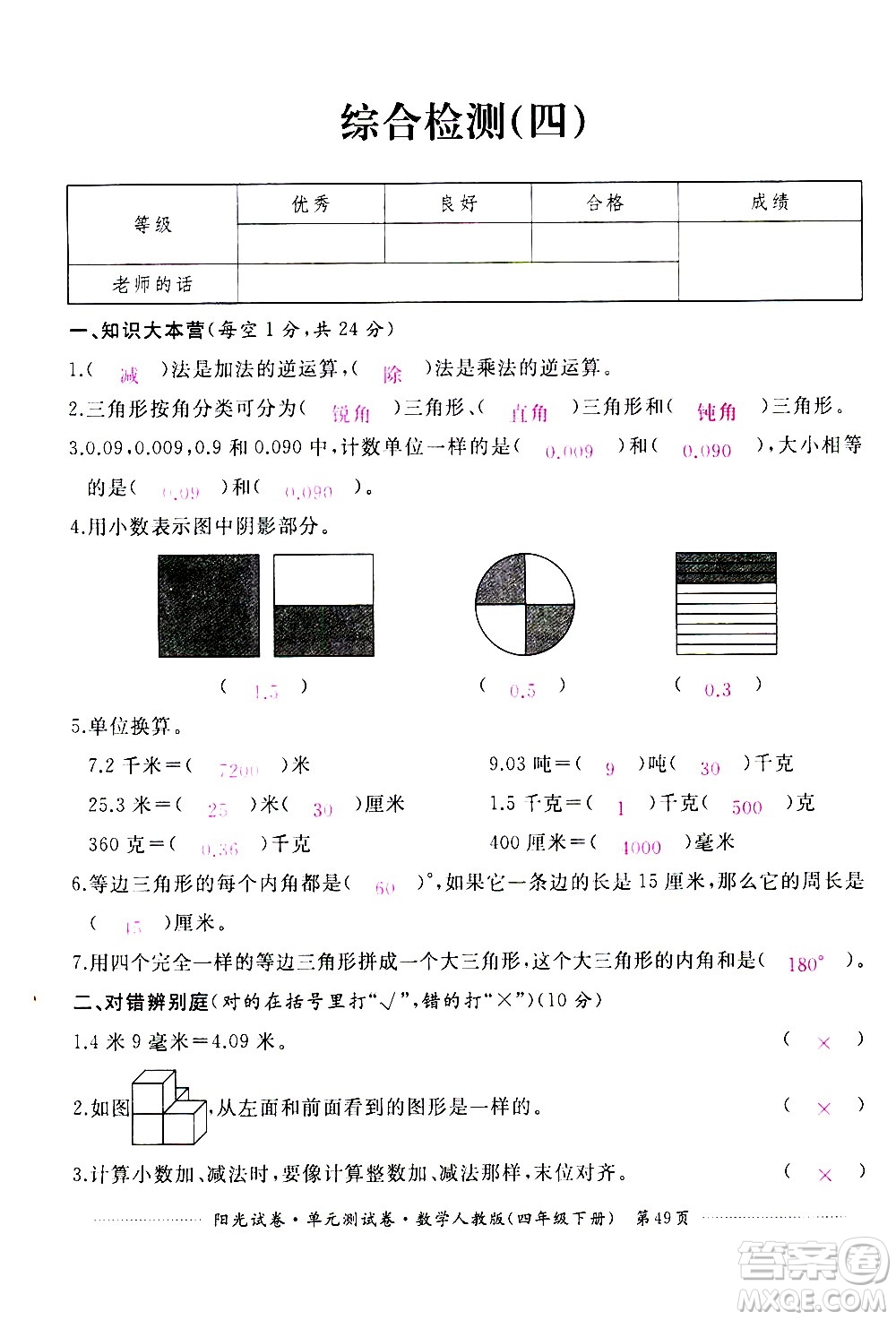 江西高校出版社2021陽光試卷單元測試卷數(shù)學(xué)四年級下冊人教版答案