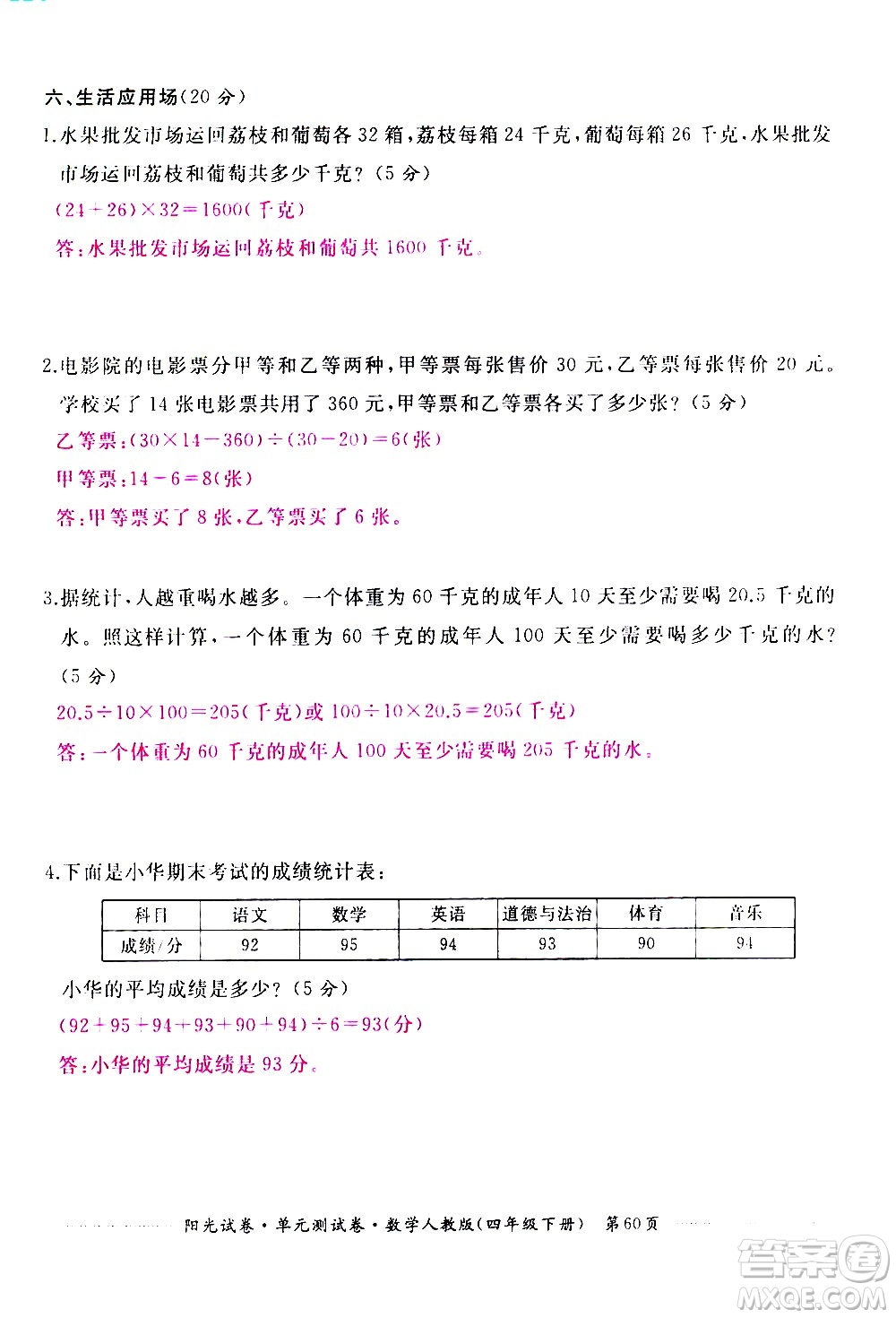 江西高校出版社2021陽光試卷單元測試卷數(shù)學(xué)四年級下冊人教版答案