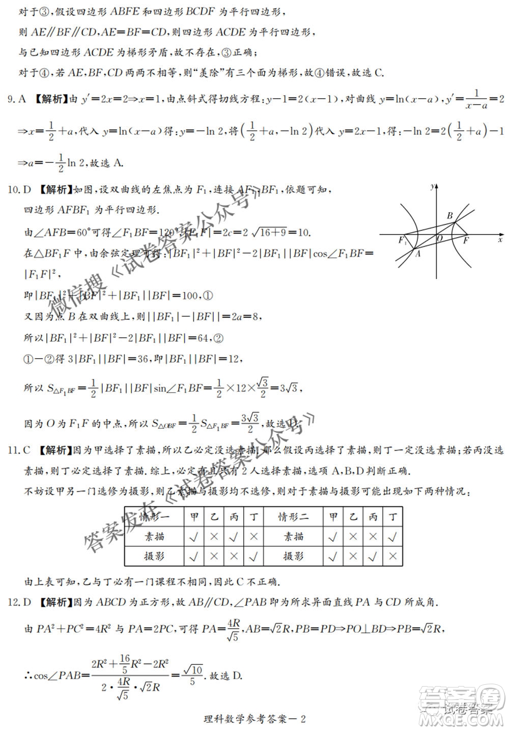 2021年湘豫名校聯(lián)考4月考試高三理科數(shù)學(xué)試題及答案