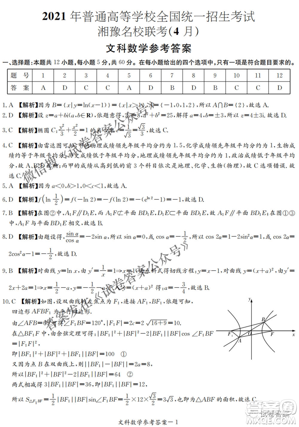 2021年湘豫名校聯考4月考試高三文科數學試題及答案